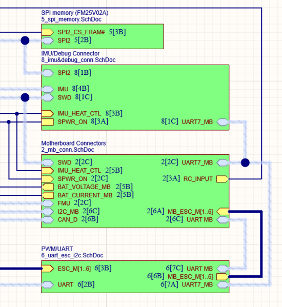 Cross references are enabled for sheet entries.