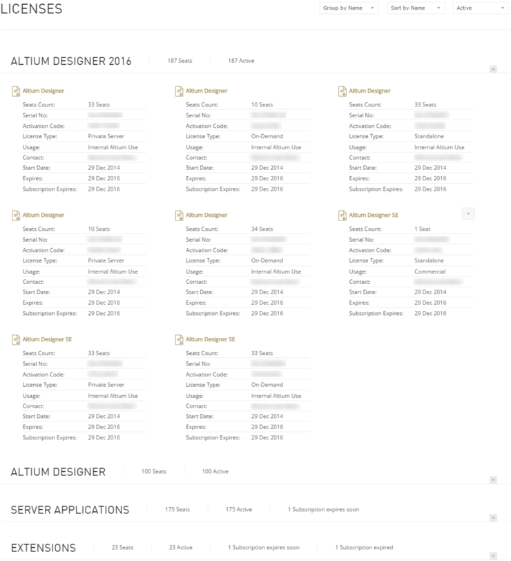 Main page for managing licenses within the Altium Dashboard.