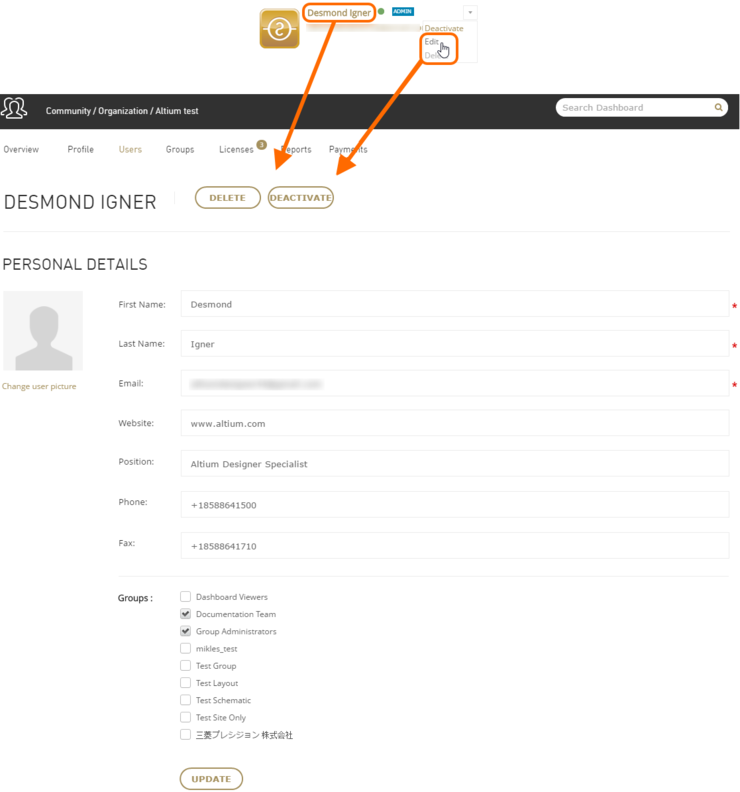 Access and make changes to a user on the account as required.