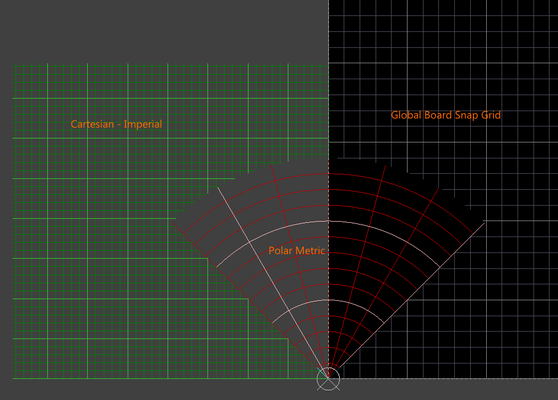 PCB editor, example of different grids