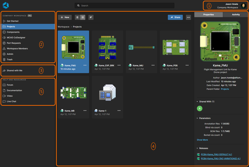 The Altium 365 Platform Interface can be divided into five distinct interface elements.